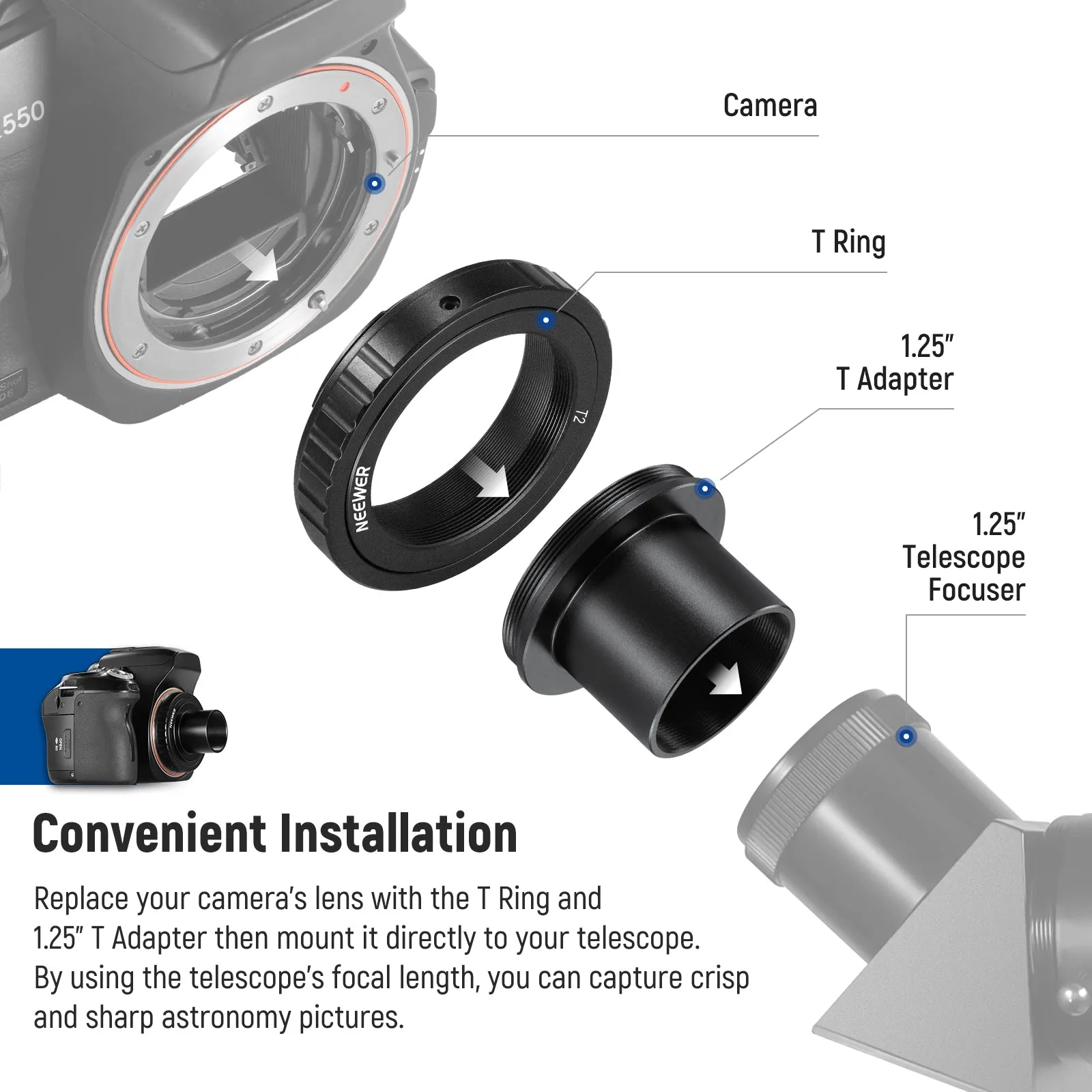 NEEWER LA-06 T Ring For Sony A Mount Cameras