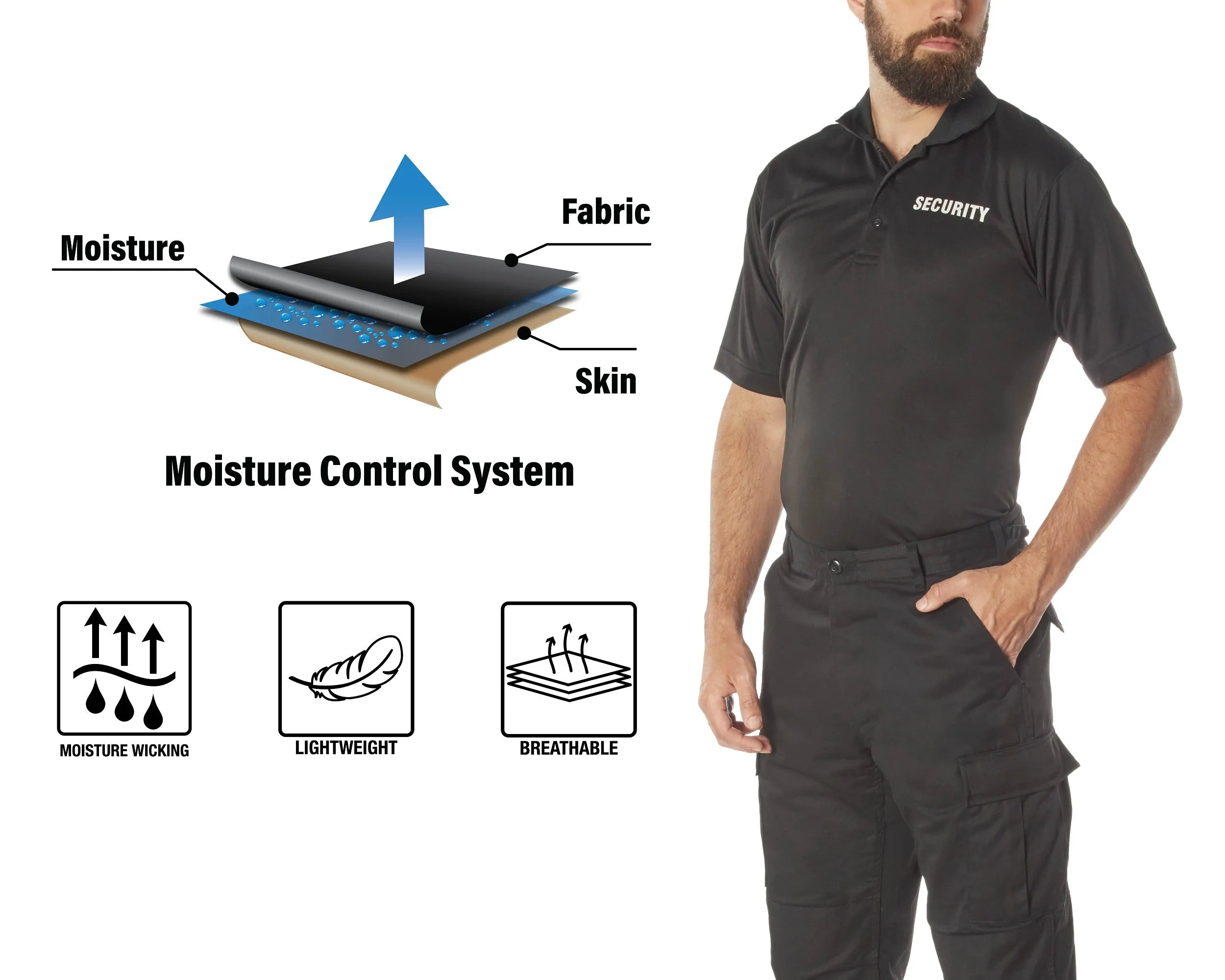 [Public Safety] Moisture Wicking Security Polo T-Shirts