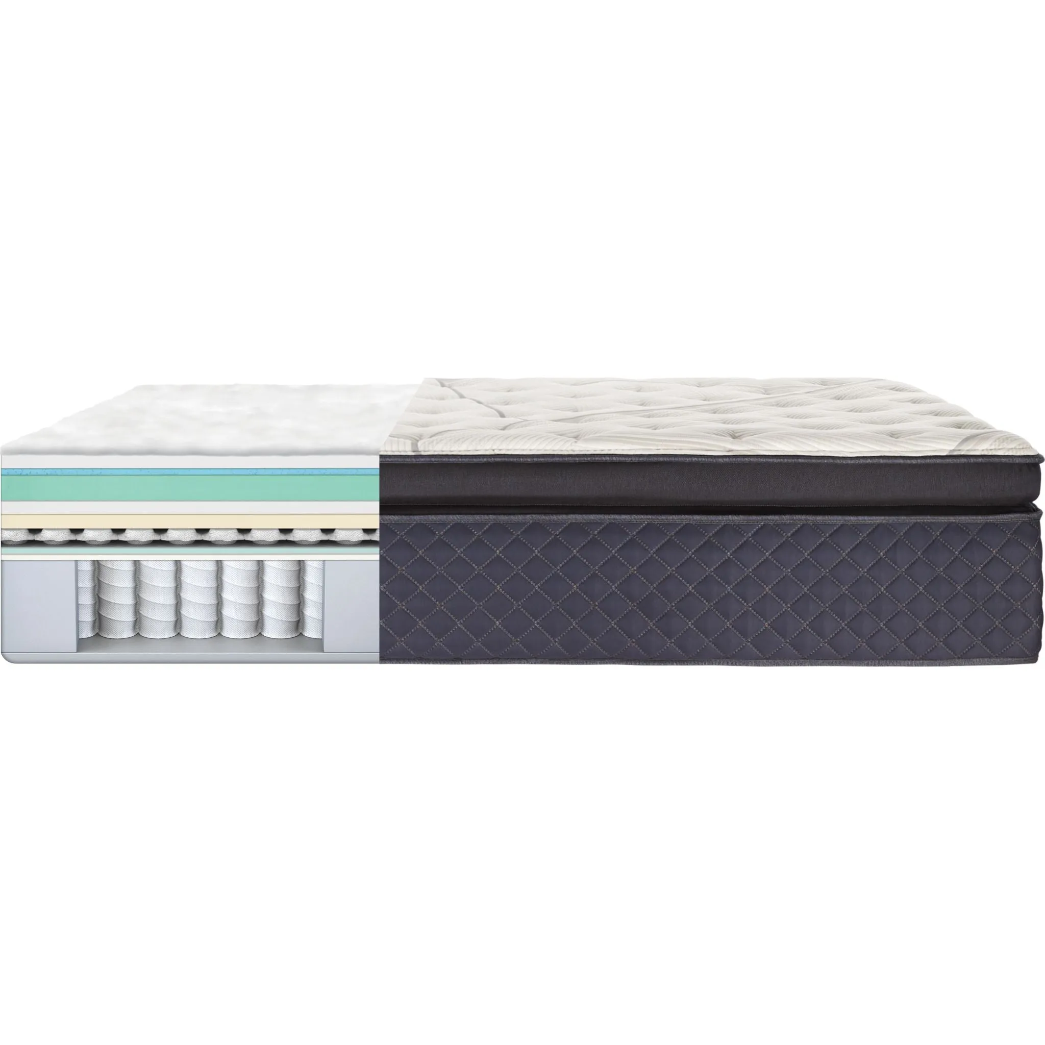 Serta Reflection IV Super Pillow Top Hybrid 15.5 inch Mattress